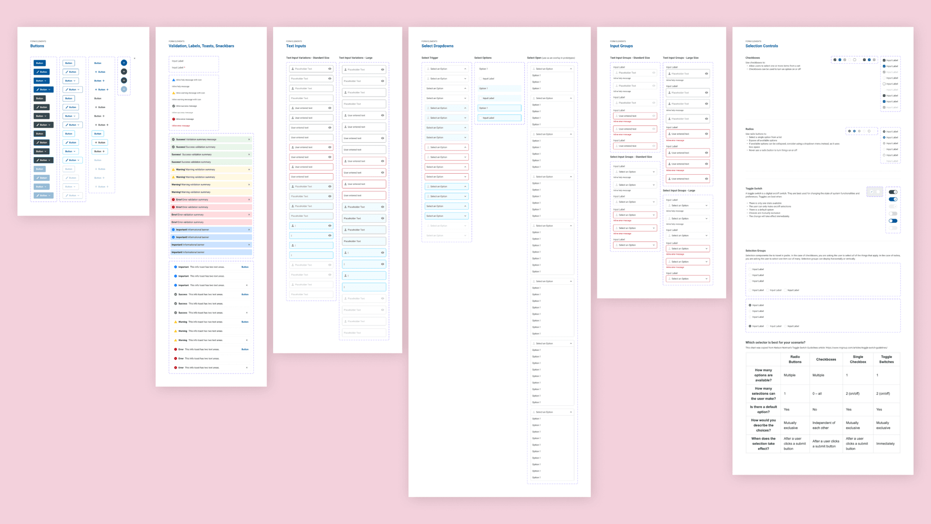 Comprehensive design system overview in Figma showing component library, color palette, typography scale, and spacing system