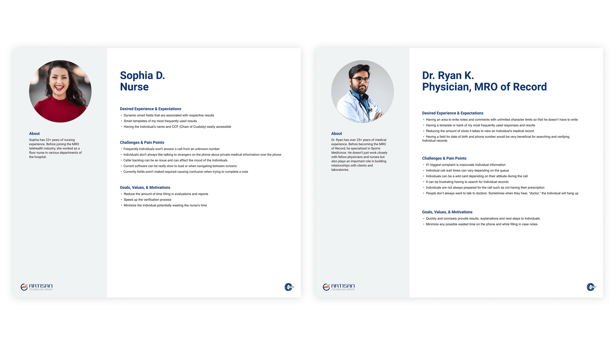 Healthcare personas including physician and nurse profiles with workflow requirements, pain points, and 5-minute consultation constraints