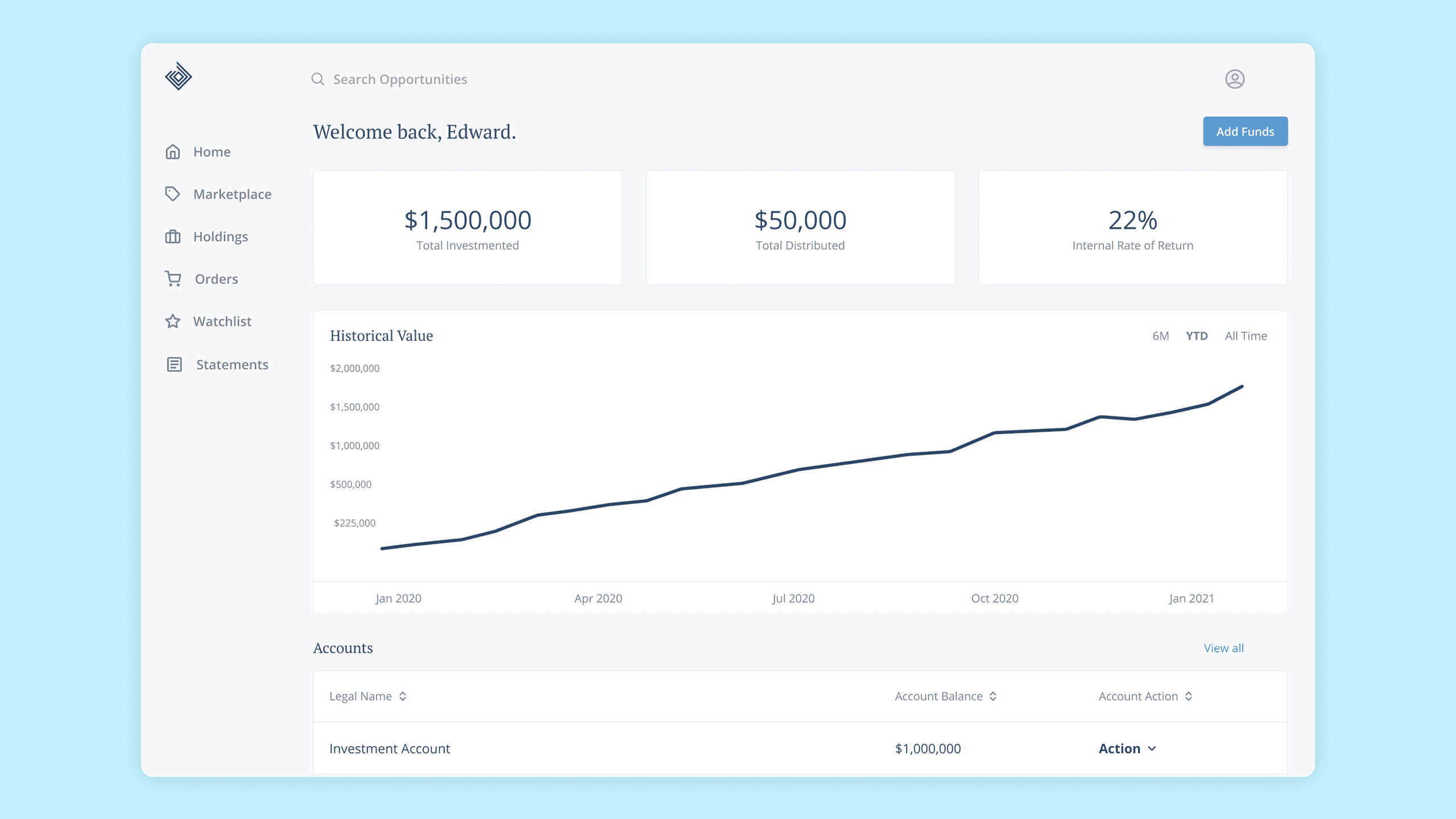 Investment dashboard interface showing portfolio overview, active investments, performance charts, and available opportunities